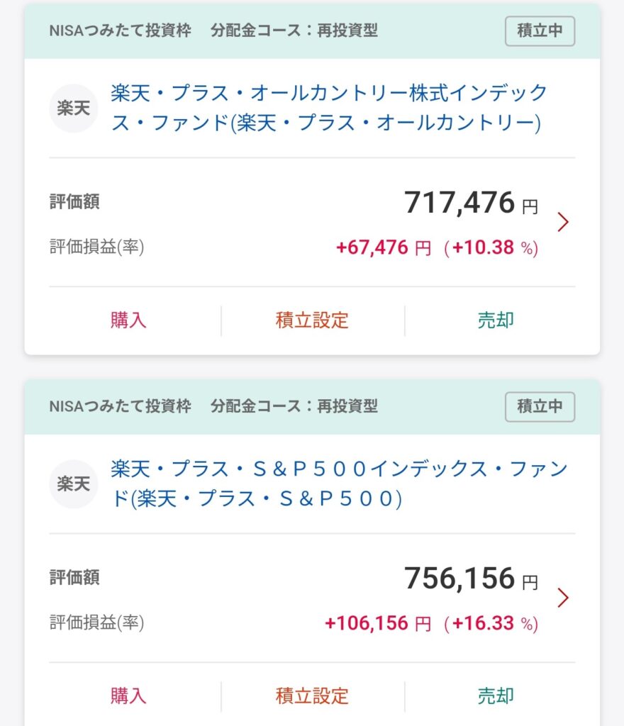 NISA　つみたて投資枠　投資　銘柄