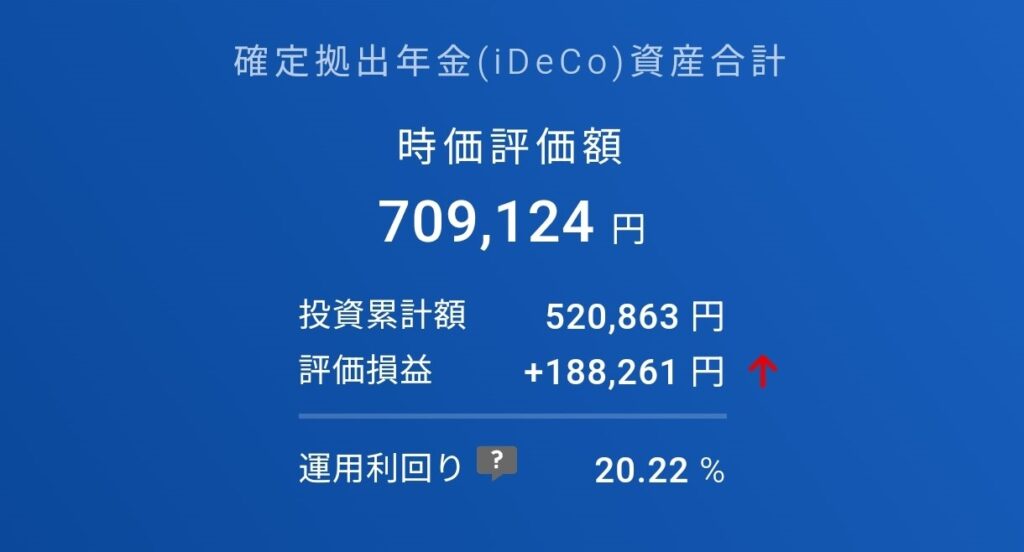 iDeCo　評価額